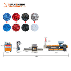 Pulverized material granulator with single screw feeder 